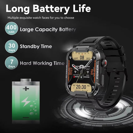 2024 New 1.95Inch AMOLED Screen for Xiaomi Smartwatch