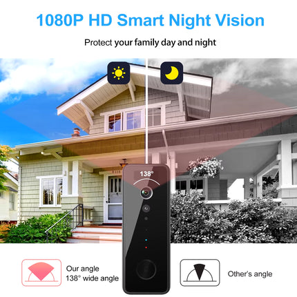 5G 2.4G 1080P Wifi Video Doorbell Dual Band Wireless Home Door Bell Tuya Smart Waterproof APP Remote Intercom Security Camera