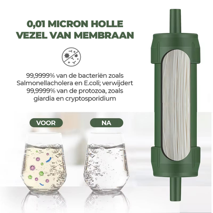 Draagbare Waterfilter - Survival & Camping Accessoire