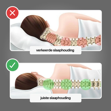 Avuso Sleepwell Ergonomisch Kussen – Voor Een Pijnvrije en Rustige Nachtrust