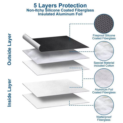 Portable Fireproof Waterproof Document & Cash Pouch – S/M/L Sizes