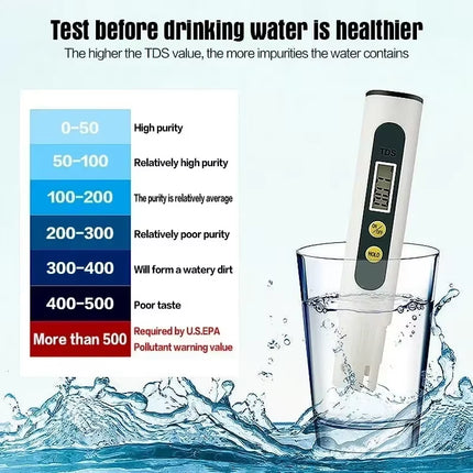 TDS Meter Digital Water Tester 0-9990Ppm Drinking Water Quality Analyzer Monitor Filter Rapid Test Aquarium Hydroponics Pools